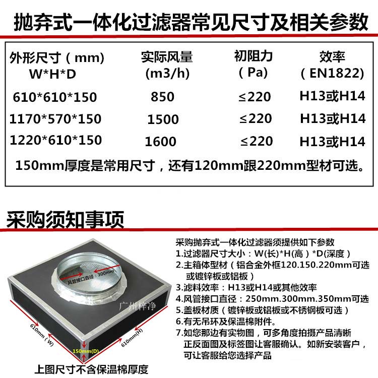 拋棄式一體化高效送風口尺寸