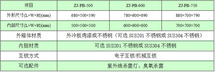 普通傳遞窗規格尺寸參數