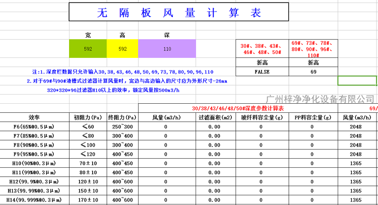 H13平板式無隔板高效過濾器風量為1365m3/h