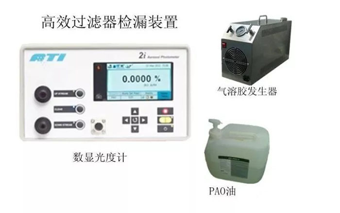 高效過濾器檢測微粒計(jì)數(shù)器